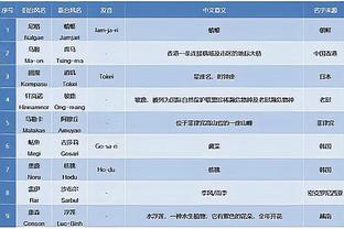 雷竞技官方版本截图4