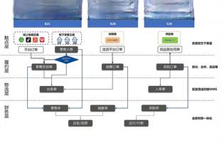 马竞主席：国米意甲排第1欧洲排第2 我们不得不与整个意大利对决