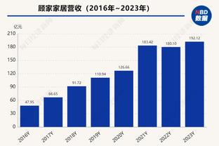 内线得分靠我！里德11中8高效拿下21分5板2断2帽